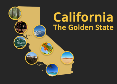 The image of California State Is the cover of Globalyceum's California Government curriculum platform